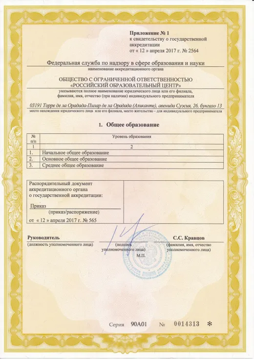 Приложение № 1 к свидетельству