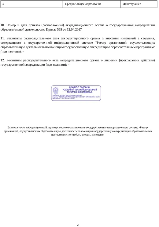 Выписка из реестра, страница 2
