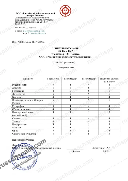 Оценочная ведомость по триместрам (образец)